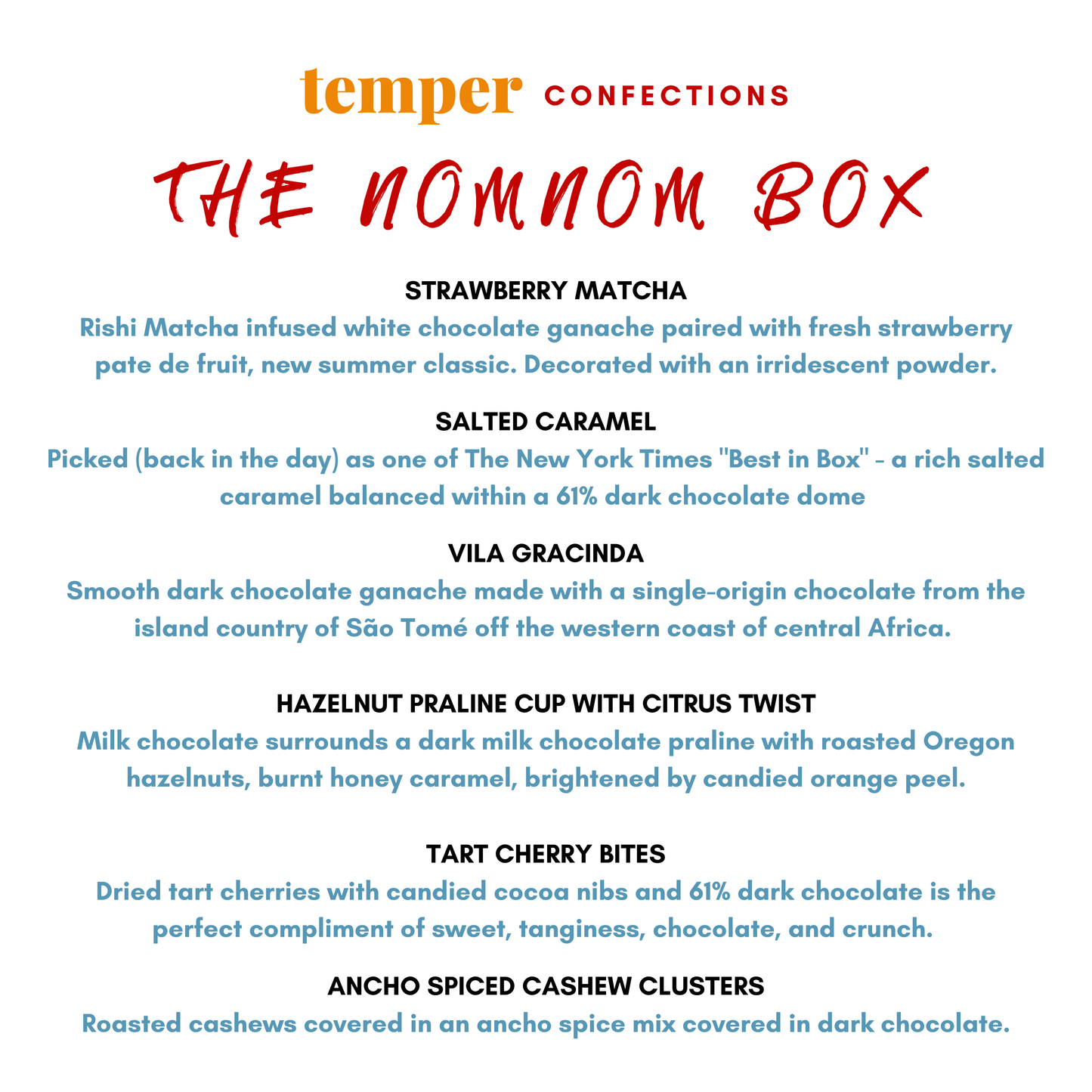 The NomNom Box #4